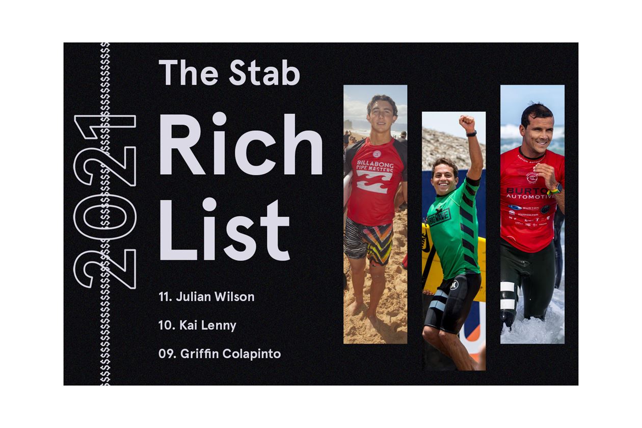 The 2021 Stab Rich List Part 1 Stab Mag