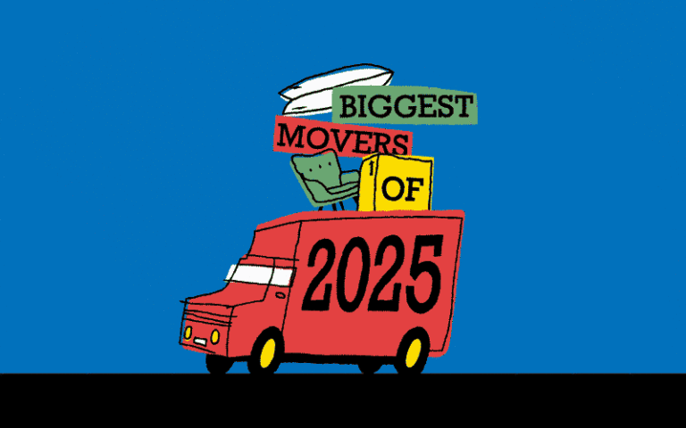 Biggest Movers of 2025